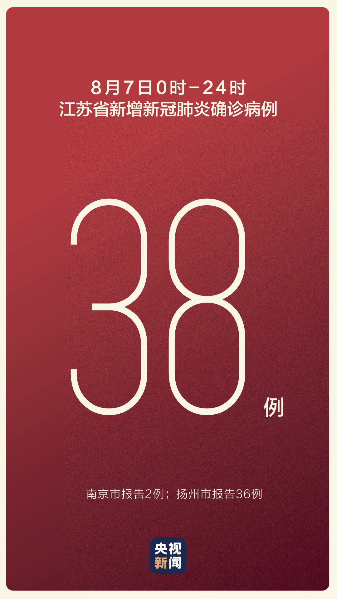 31省新增本土43例〃31省新增本土38例