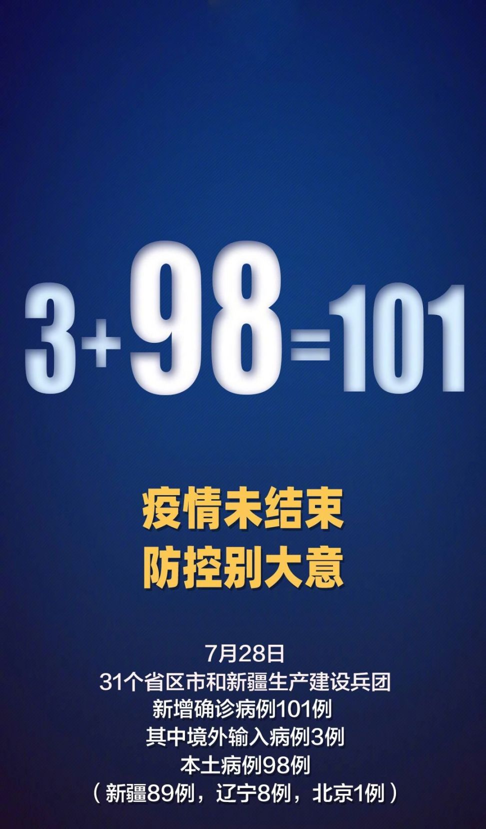 【31省新增本土确诊26例涉及7省市/31省新增确诊24例其中本土8例】-第2张图片
