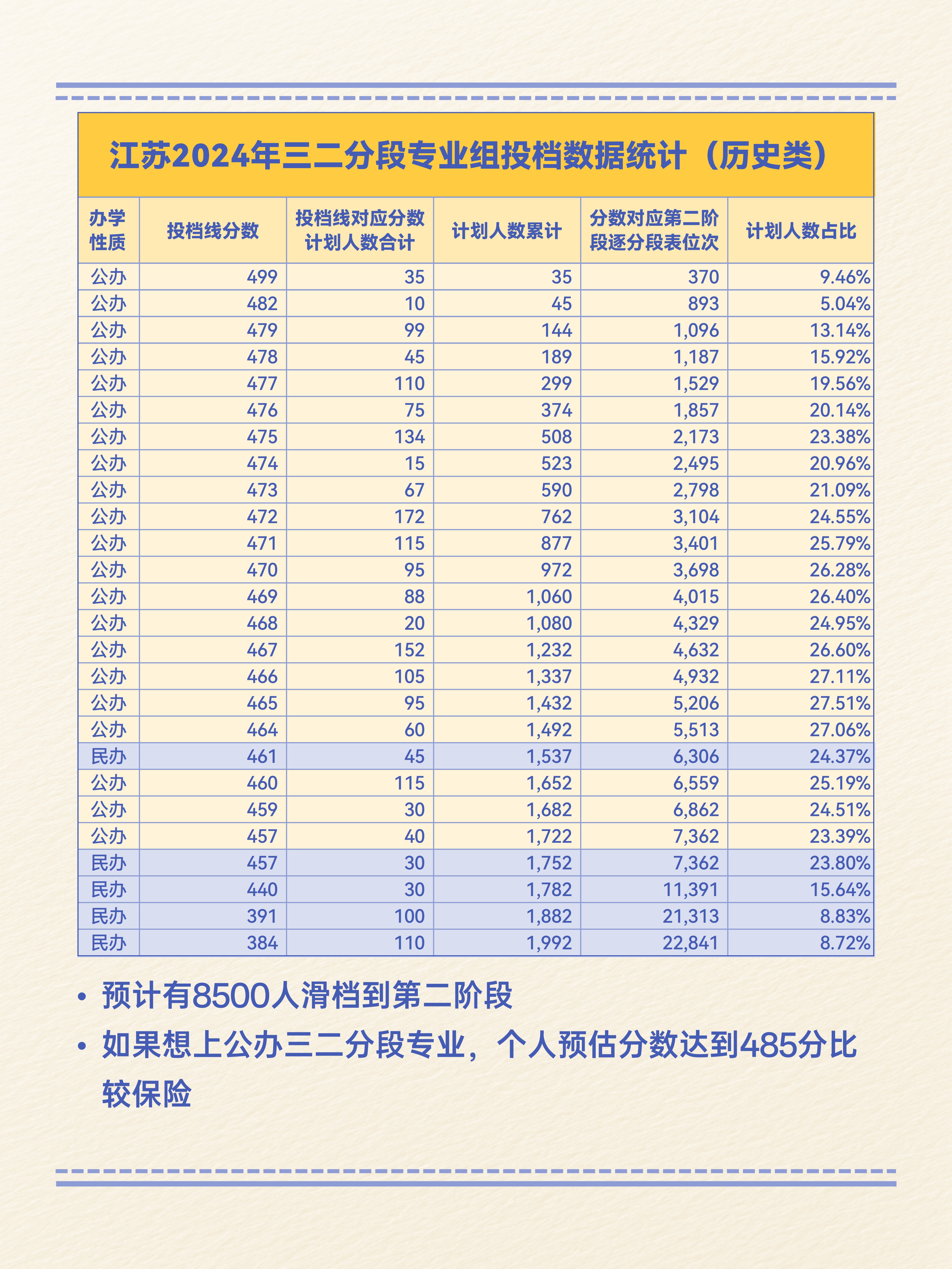“江苏新增3例本土确诊病例” 江苏新增30例本土确诊病例?-第1张图片