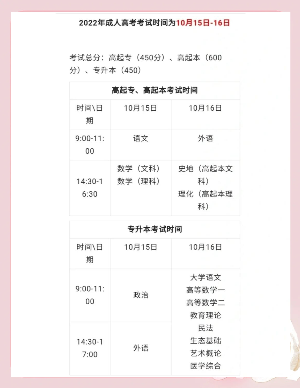 高考几天考完?2022︰(高考几天考完改革)-第1张图片