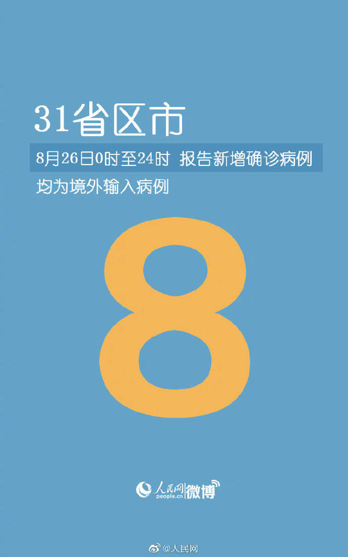 「31省区市新增确诊病例12例」〃31省区市新增确诊病例21例_-第1张图片
