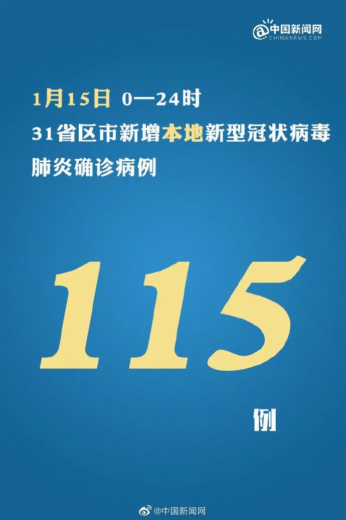 「31省区市新增确诊病例12例」〃31省区市新增确诊病例21例_-第2张图片