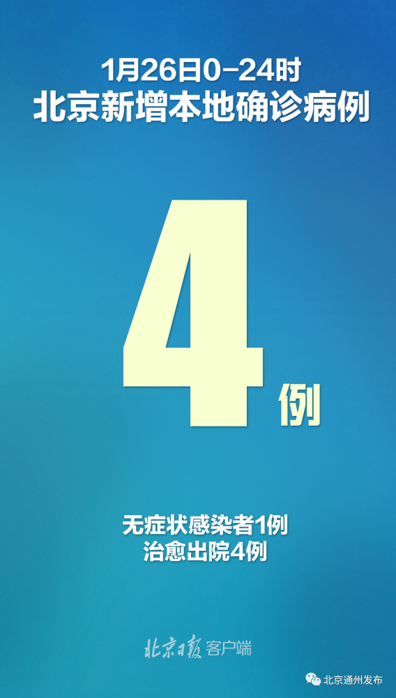 「北京7例感染者详情:多人由外省抵京」〃北京确诊病例7-第2张图片