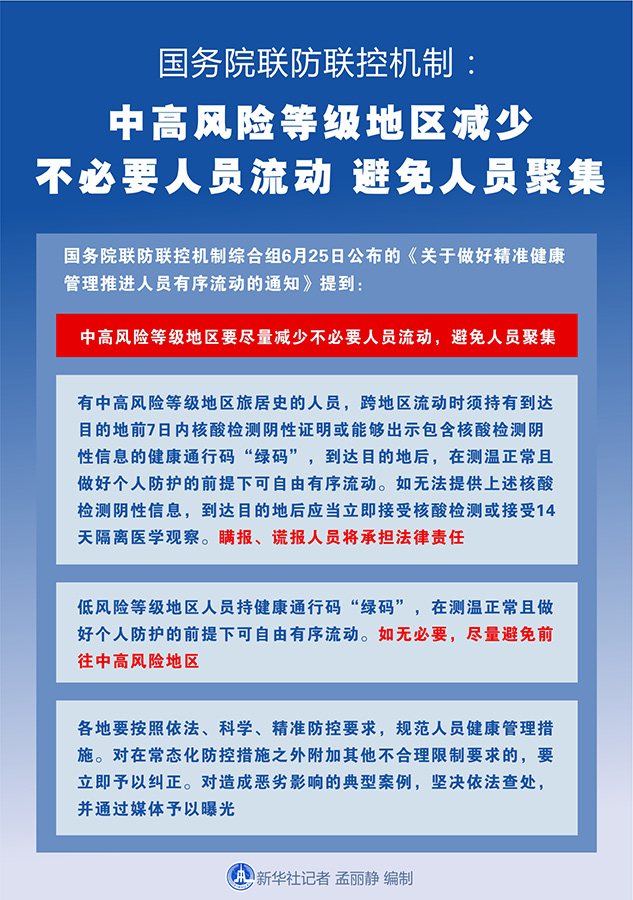 「高风险地区」〃高风险地区回来接到电话-第3张图片