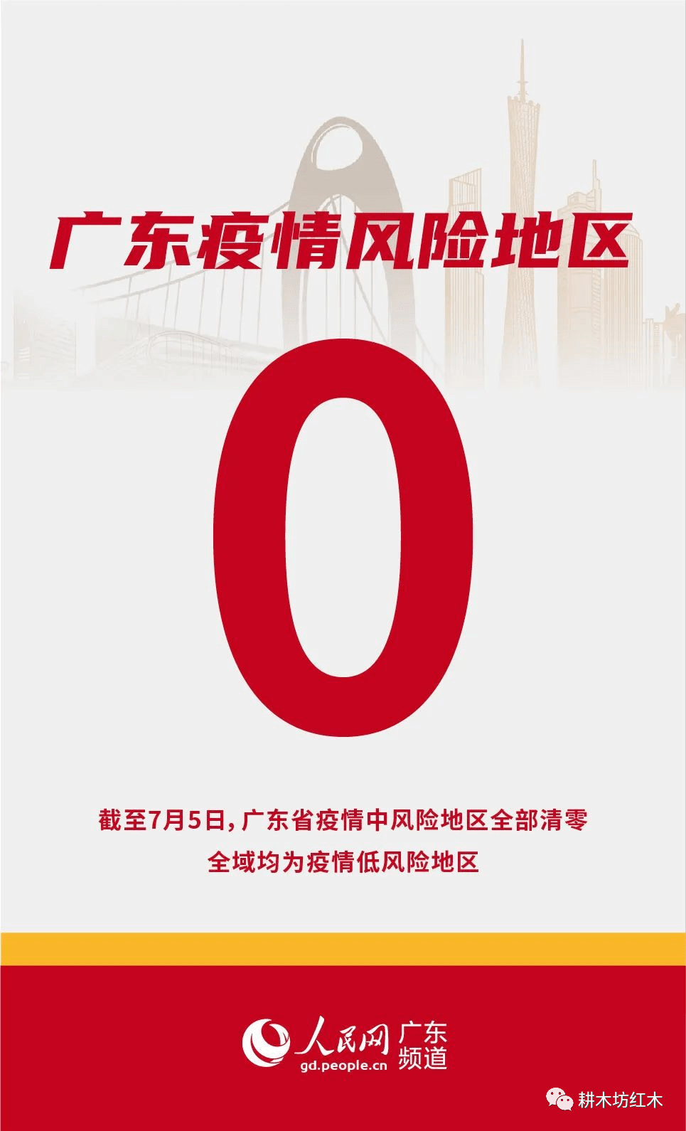 重庆市疫情,重庆市疫情解封时间