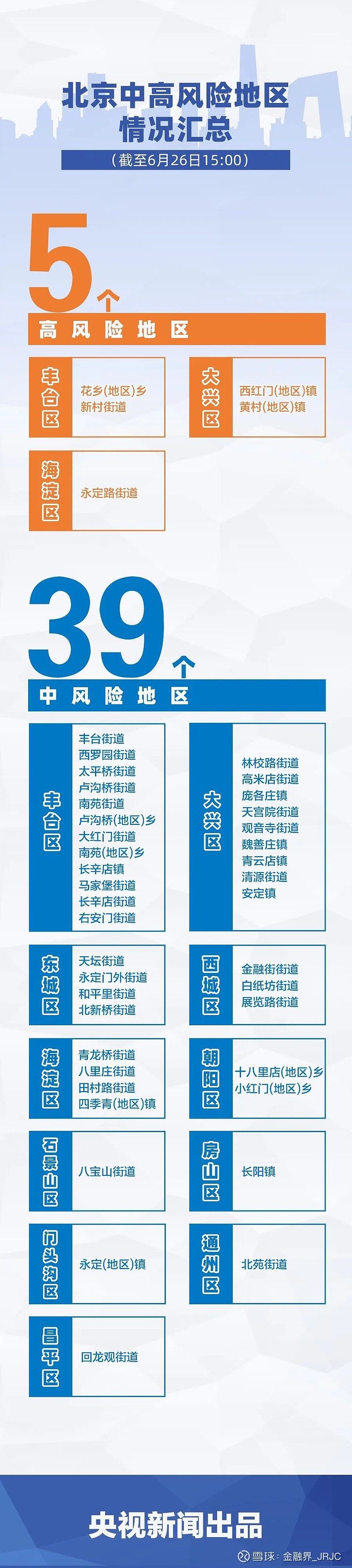 广东新增本土确诊17例-广东新增本土确诊11例 轨迹-第1张图片