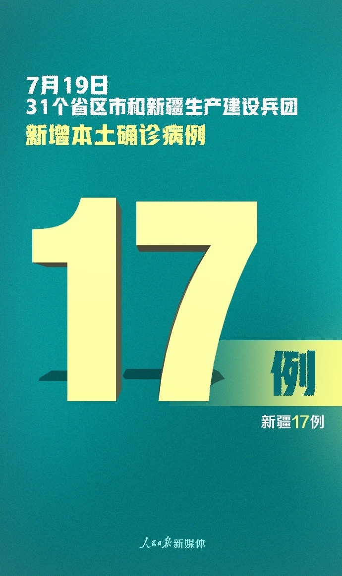 【31省区市新增境外输入7例/31省区市新增境外输入确诊17例】-第1张图片