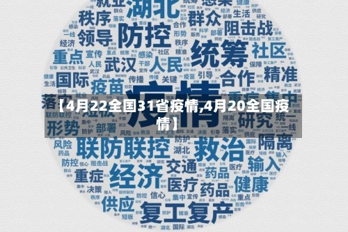【全国疫情情况/全国疫情情况最新更新】-第1张图片
