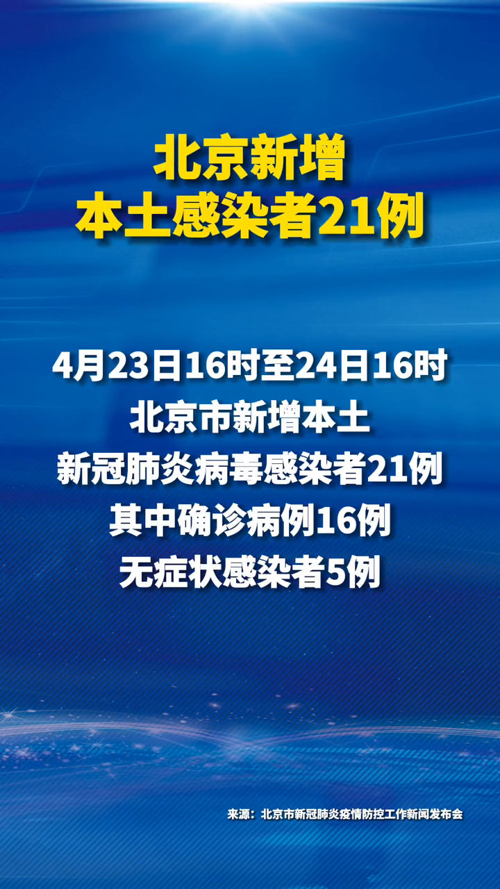 北京新增7例本土感染者-北京新增 7 例本土确诊-第2张图片