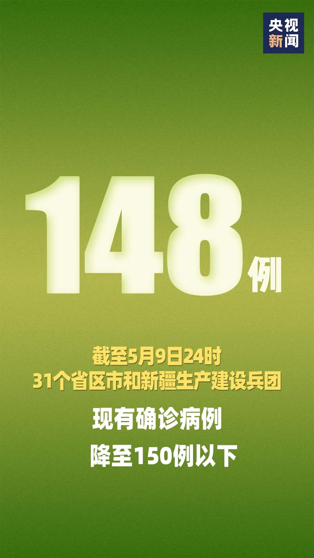“31省新增3例本土1例” 31省新增本土61例v？