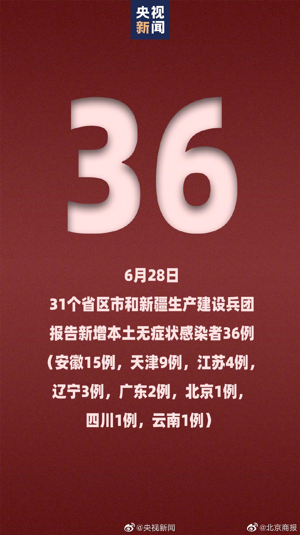 天津新增55例本土阳性.天津新增55例本土阳性病例-第1张图片