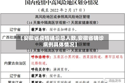 【全国今日最新疫情/全国今日疫情新增情况】-第2张图片