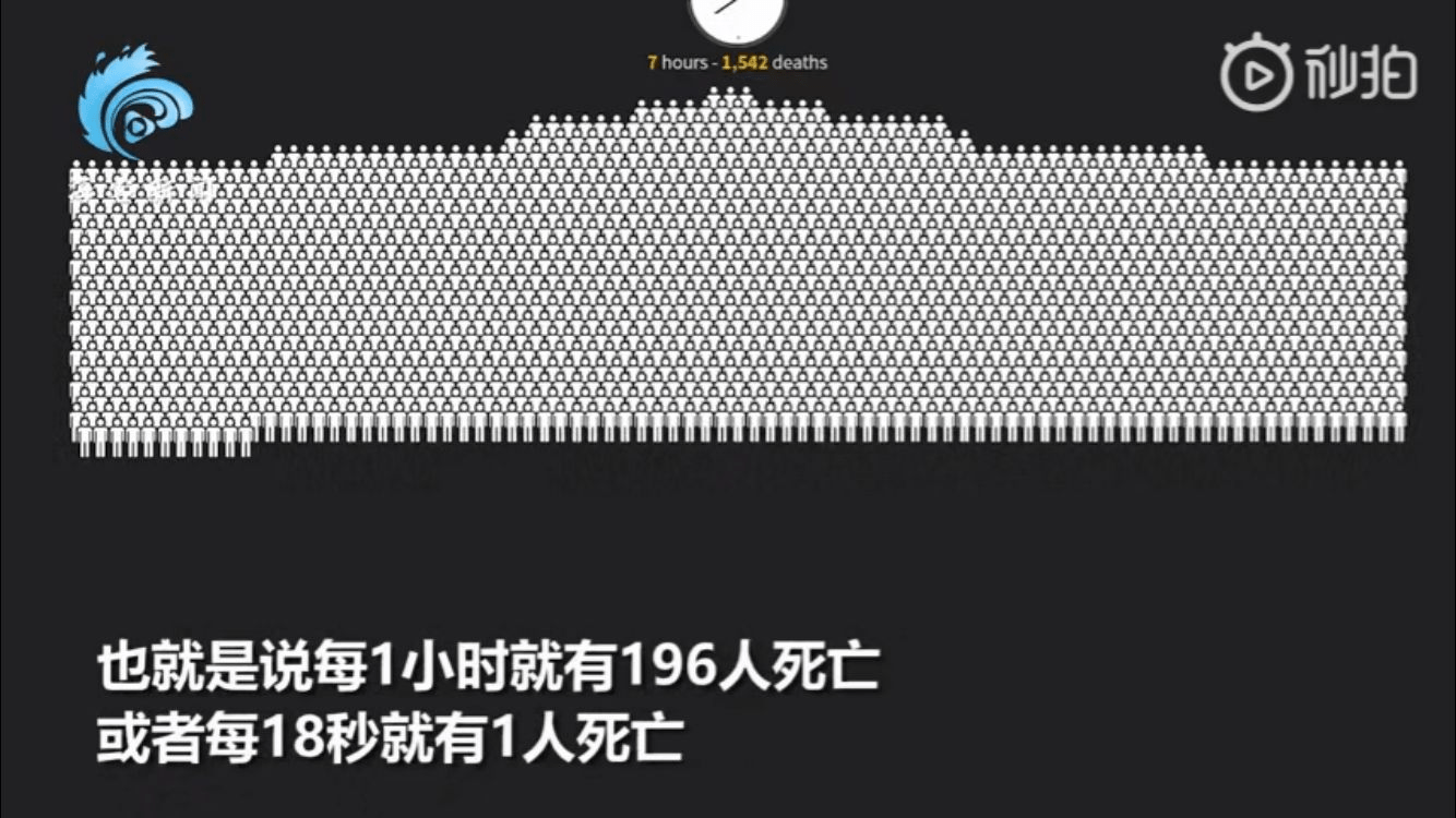 美国新冠肺炎确诊超2600例︰(美国新冠肺炎确诊超542万例)-第2张图片