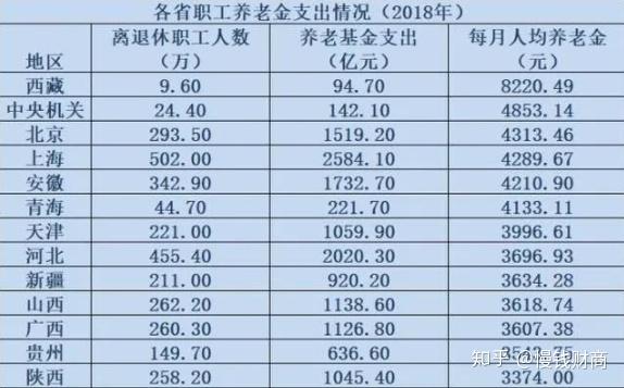 31省增本土确诊476例︰(31省增本土确诊476例无症状1048例)