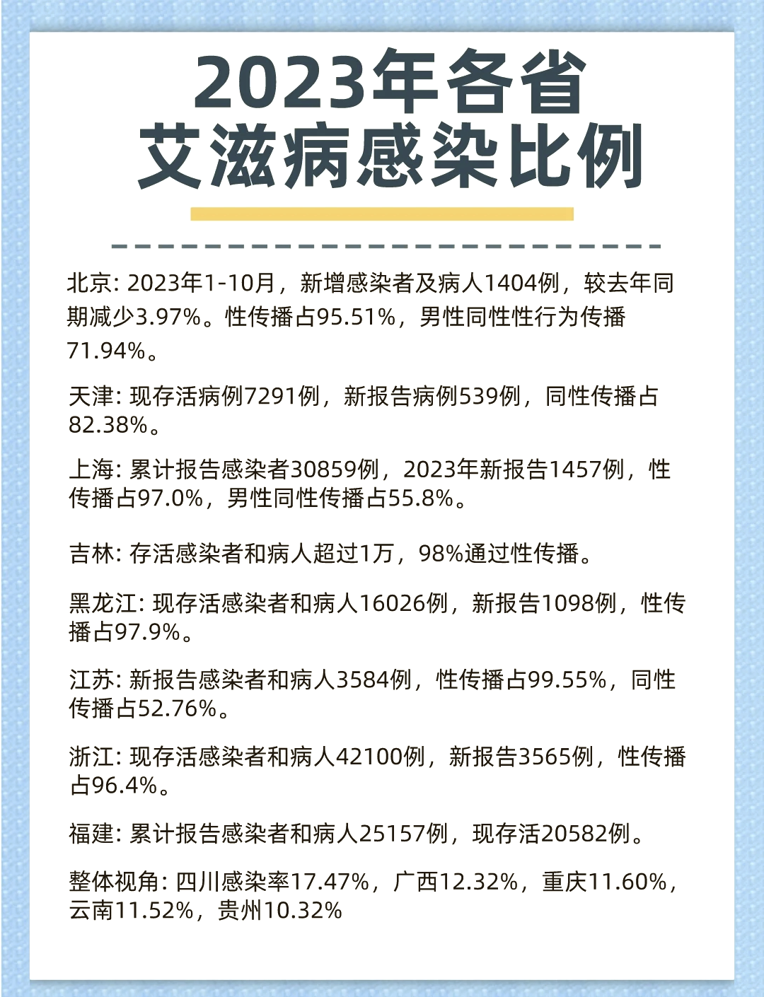 多地推出感染者集中隔离场所︰(集中隔离被传染的可能性大吗)-第2张图片