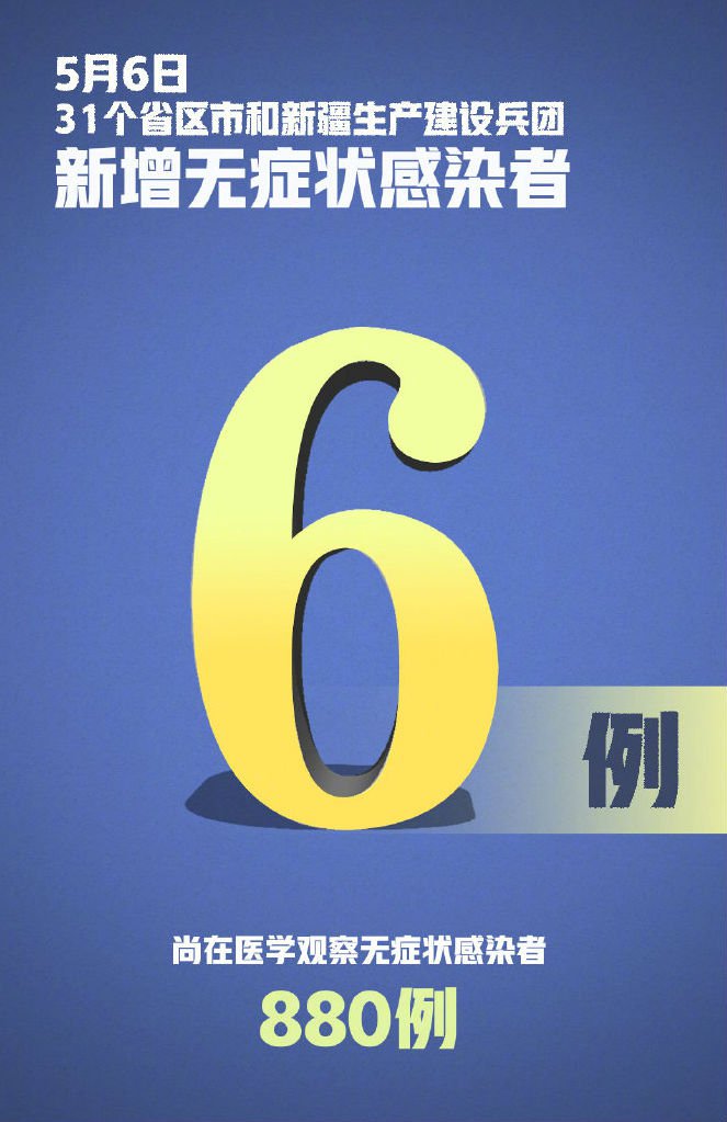 【山东新增无症状感染者66例/山东新增1例本地无症状】-第1张图片