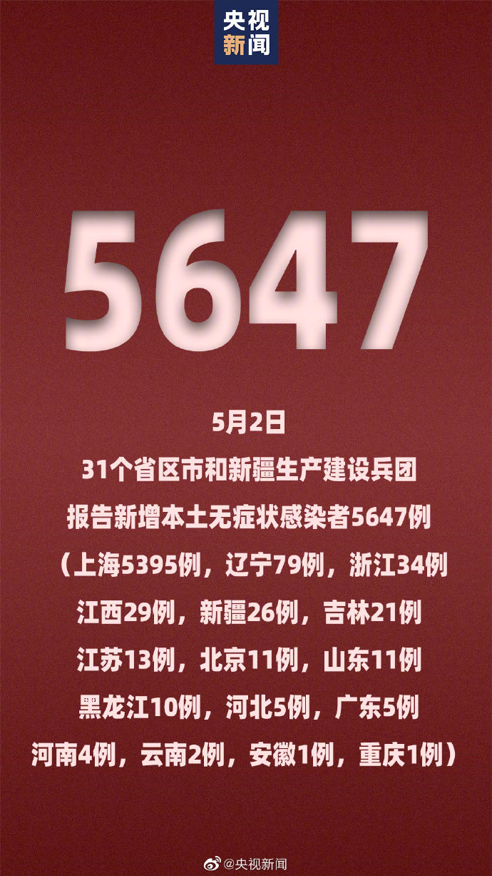 【新增28例本土确诊/新增确诊30例本土8例】-第1张图片