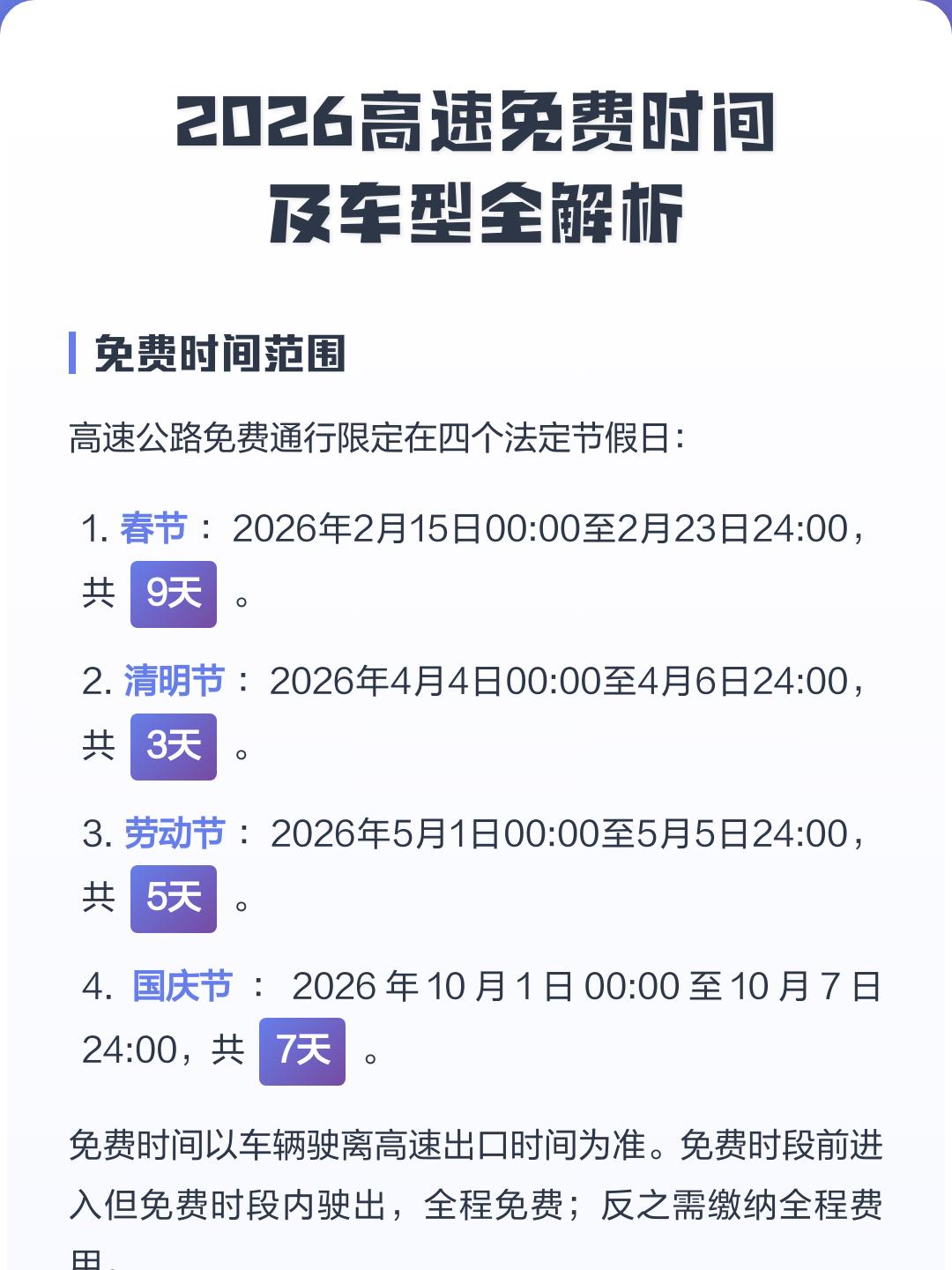 【春节高速免费时间段/春节高速免费时间段是怎么算的】-第1张图片