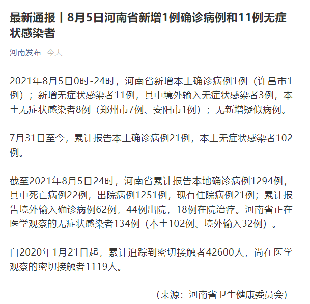31省新增确诊62例〃31省新增确诊33例 含本土1例-第1张图片