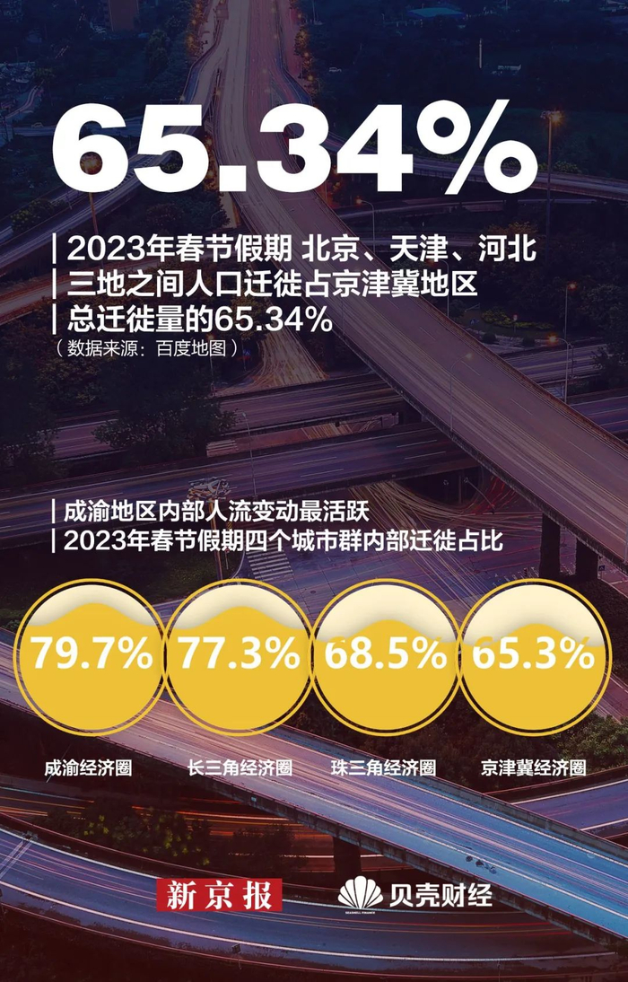 多地明确春节返乡防控措施.春节返乡防疫政策解读-第2张图片