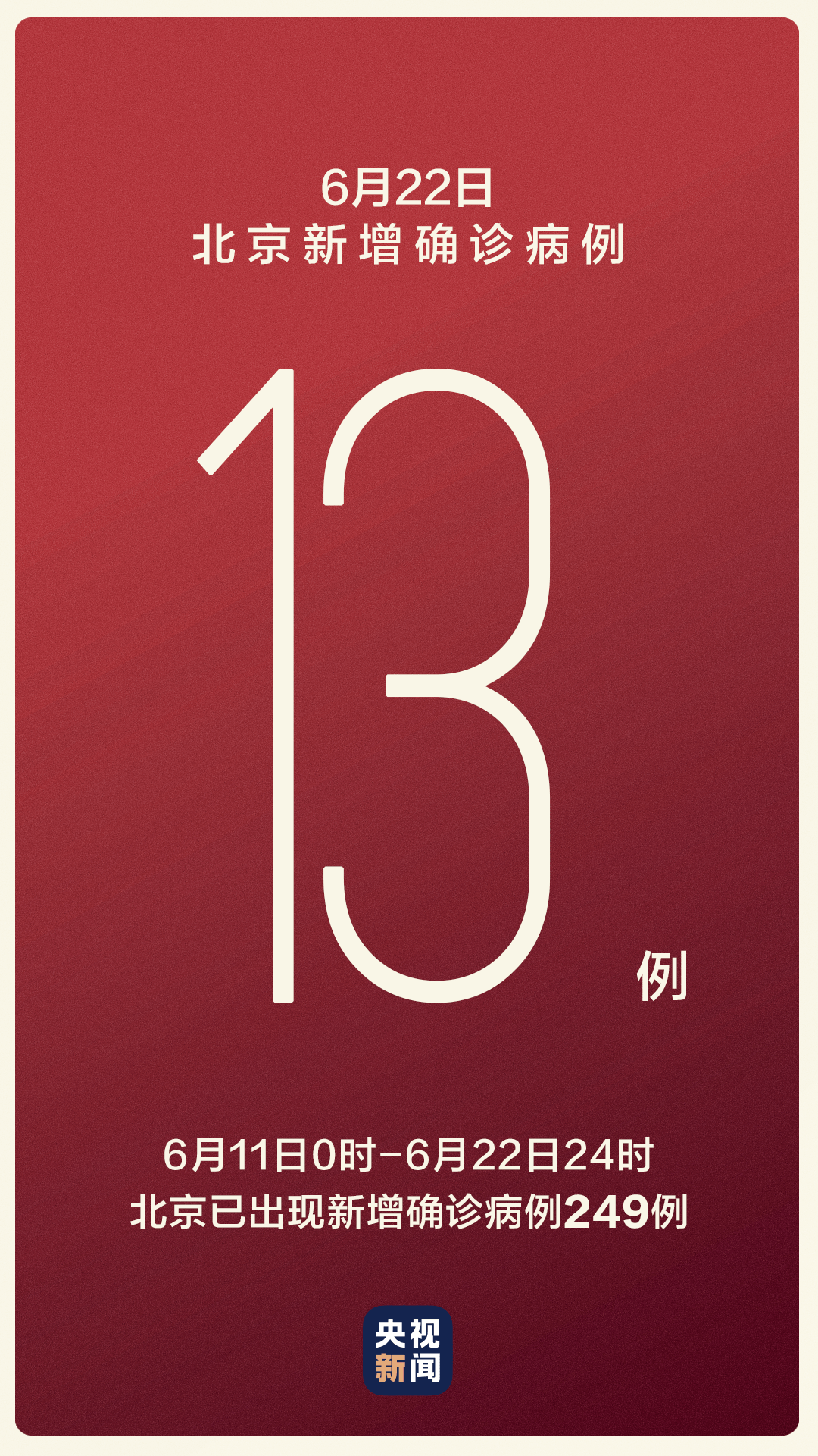 杭州新增13例确诊.杭州 新增确诊-第1张图片