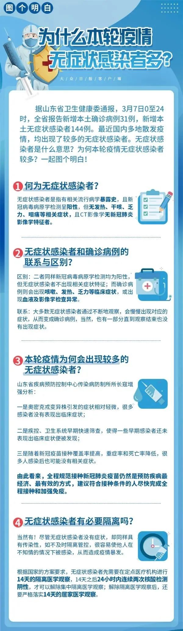 1万多感染者未能入院︰(一万多人感染)-第1张图片
