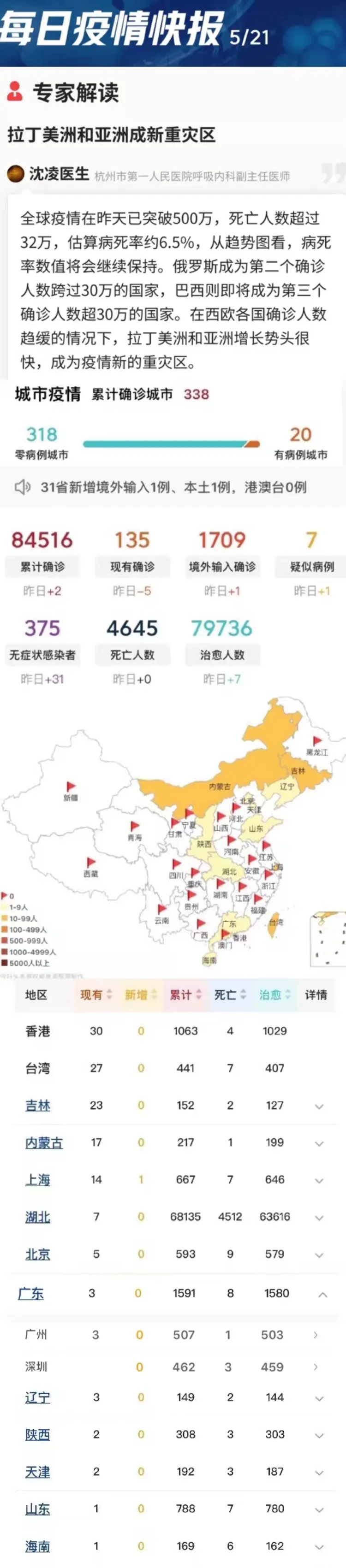 全国现在最新疫情,全国的最新疫情报告-第1张图片