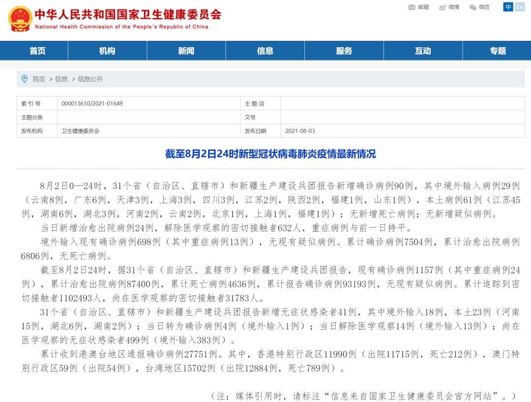 「31省区市新增本土确诊61例」〃31省区市新增确诊52例本土36例-第1张图片