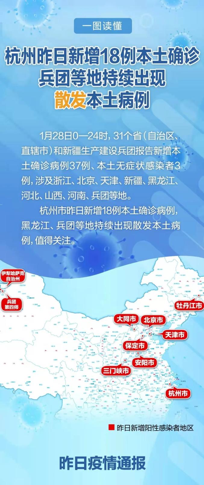 西安疫情最近情况.西安疫情速报最新