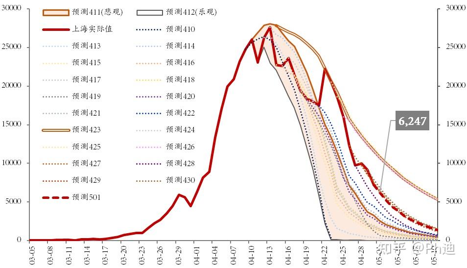 【浙江昨日增38例确诊/浙江昨日新增确诊病例】-第1张图片
