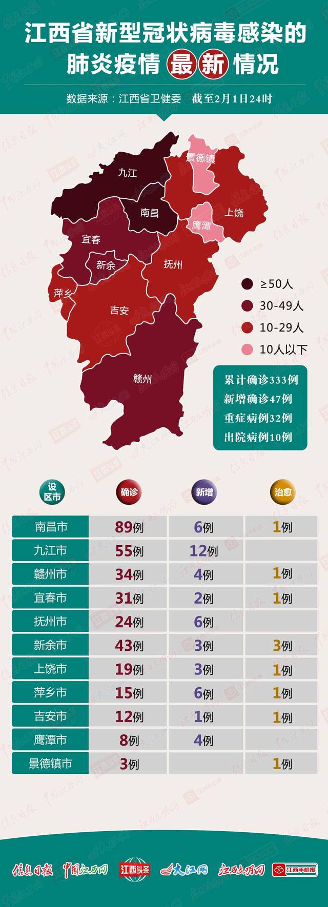 「河南疫情最新数据消息新增」〃河南疫情最新通报-第2张图片