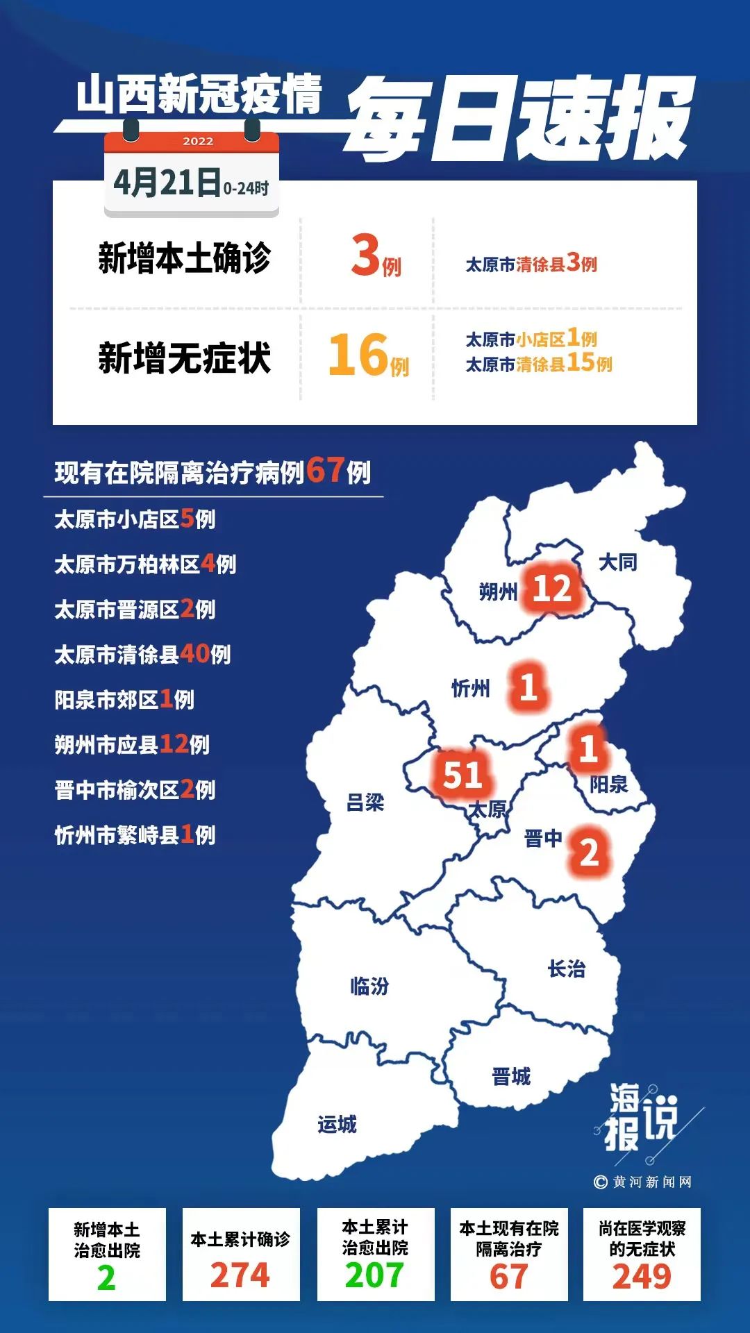 21日江苏疫情速报-江苏21日新增病例-第3张图片