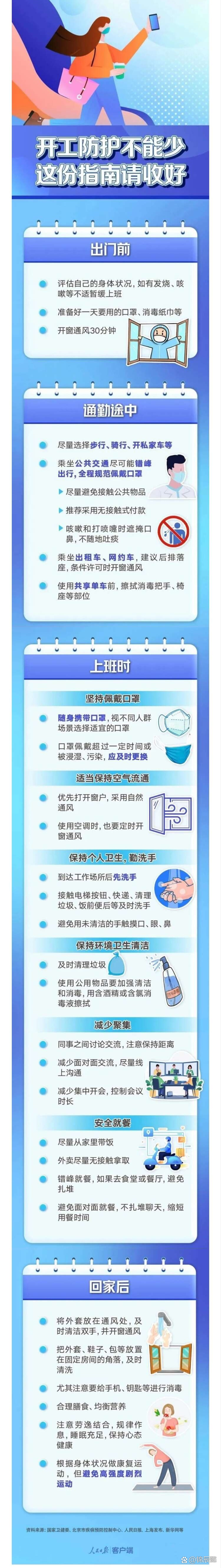 吉林感染高峰进度-吉林感染新冠-第3张图片