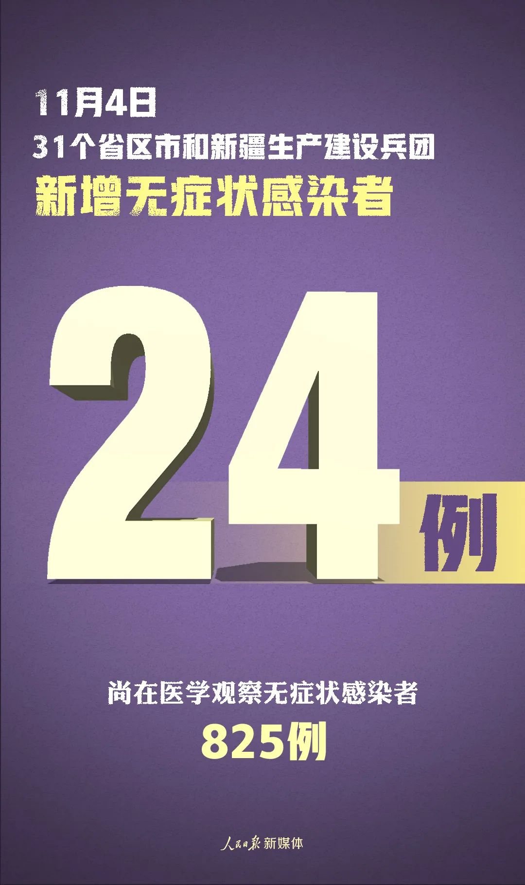 31省区市新增8例确诊病例,31省区市新增8例确诊病例破-第3张图片