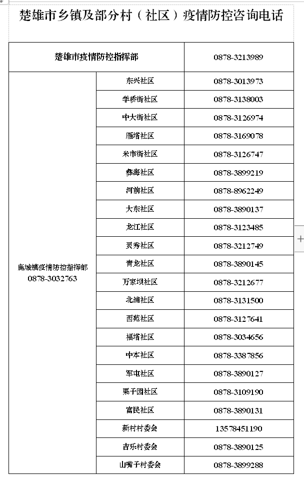 宁波最新疫情最新消息,宁波最新疫情通告-第1张图片