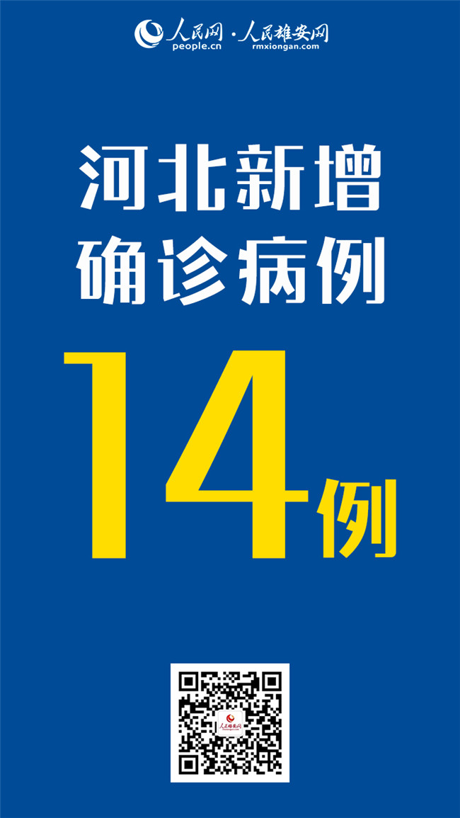 【河北新增20例确诊/河北新增20例活动轨迹】-第2张图片