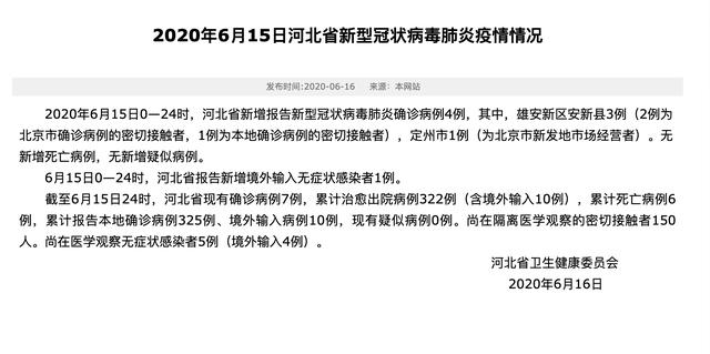 河北新增20例-河北新增病例20例-第1张图片