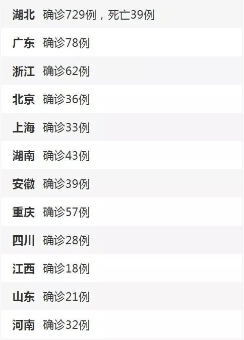 北京新增13例〃北京通报新增13例确诊详情-第3张图片