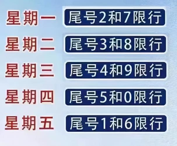 限号2022年2月最新限号时间.限号2021最新限号时间6月份-第1张图片