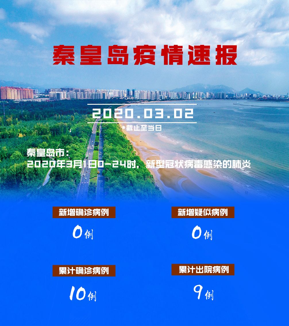 沧州新增1例的简单介绍-第1张图片
