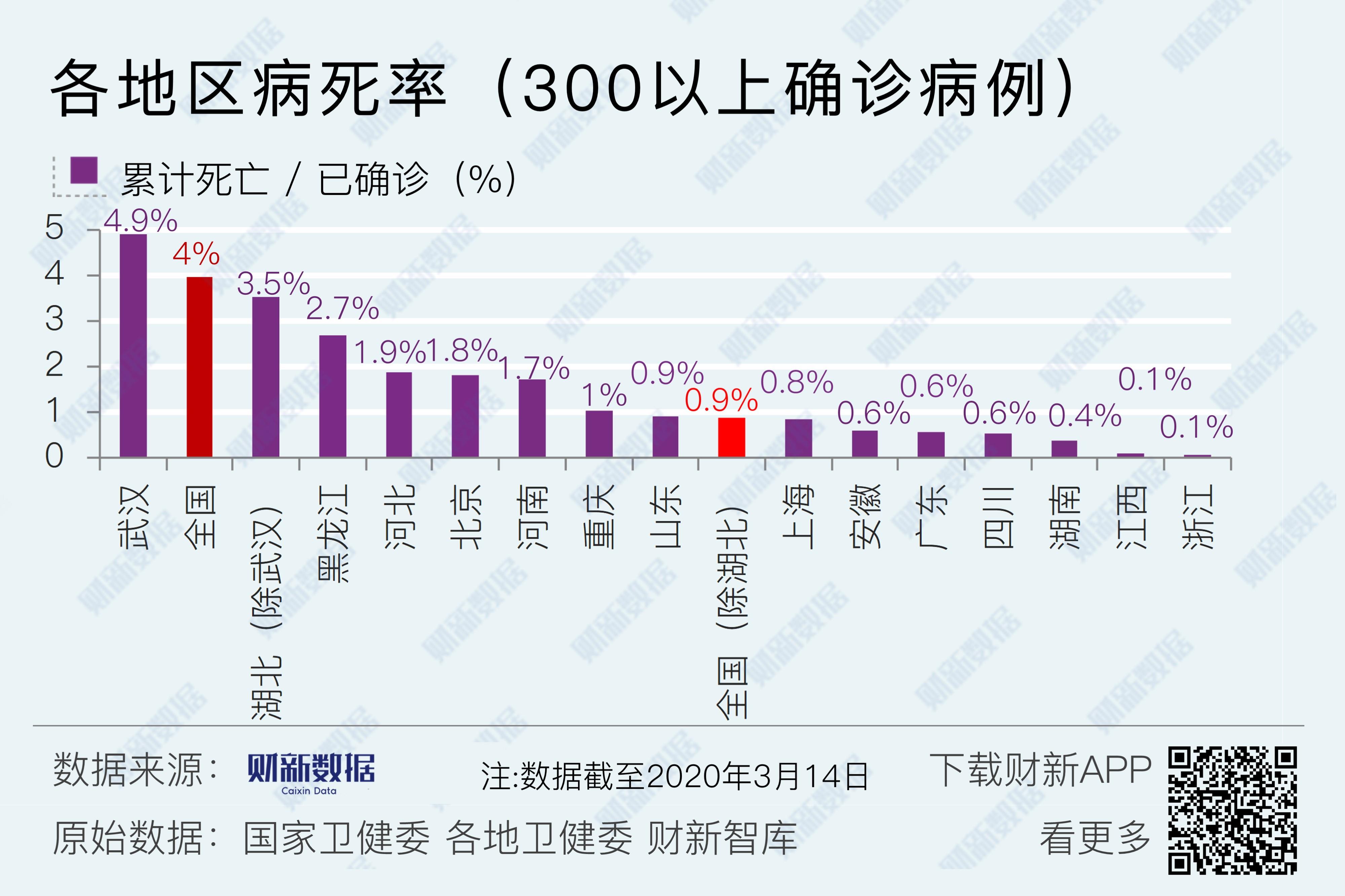 青海省最近疫情情况,青海省疫情最新消息今天新增病例-第1张图片