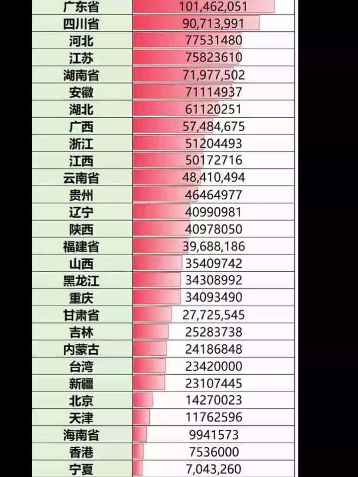 “31省新增71例本土” 31省新增本土5例7?-第2张图片