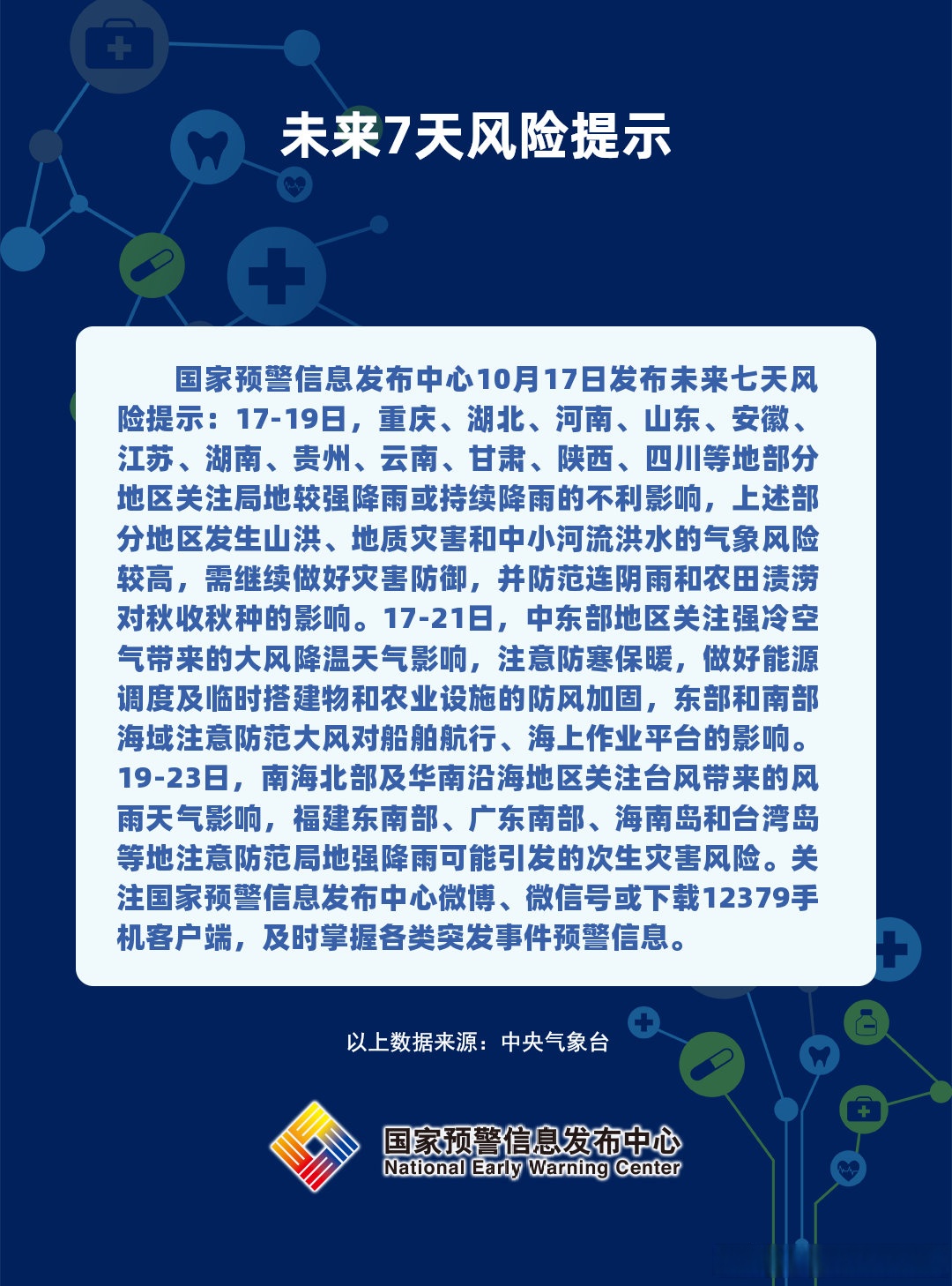 “本轮疫情已波及7省份” 本轮疫情已涉及7省？-第1张图片