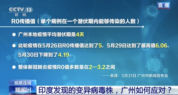 “本轮疫情已波及7省份” 本轮疫情已涉及7省？-第3张图片