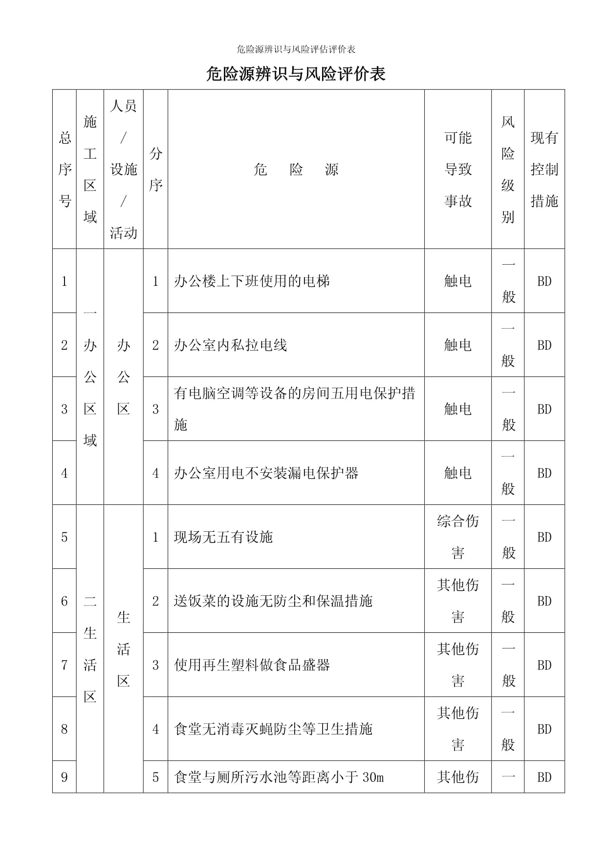 “北京风险等级” 北京各风险等级查询？