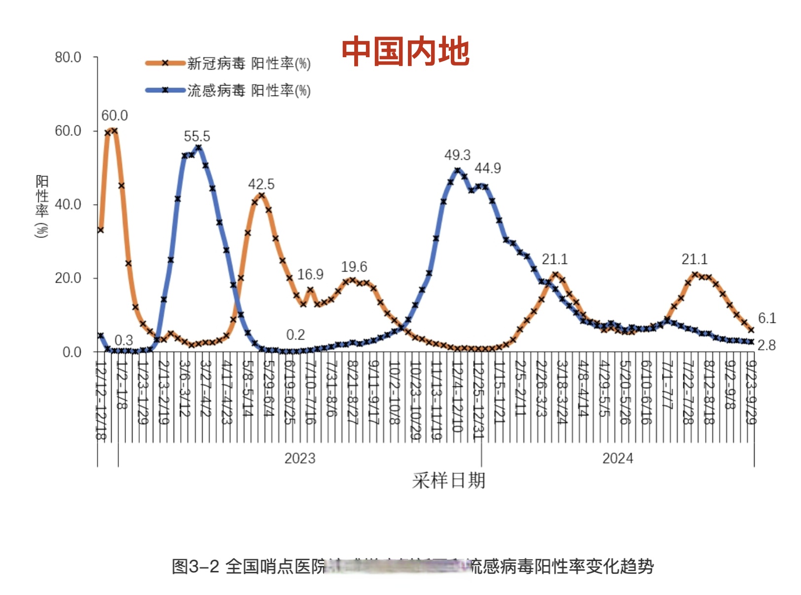 「美国疫情最新数据」〃美国疫情情况最新-第1张图片