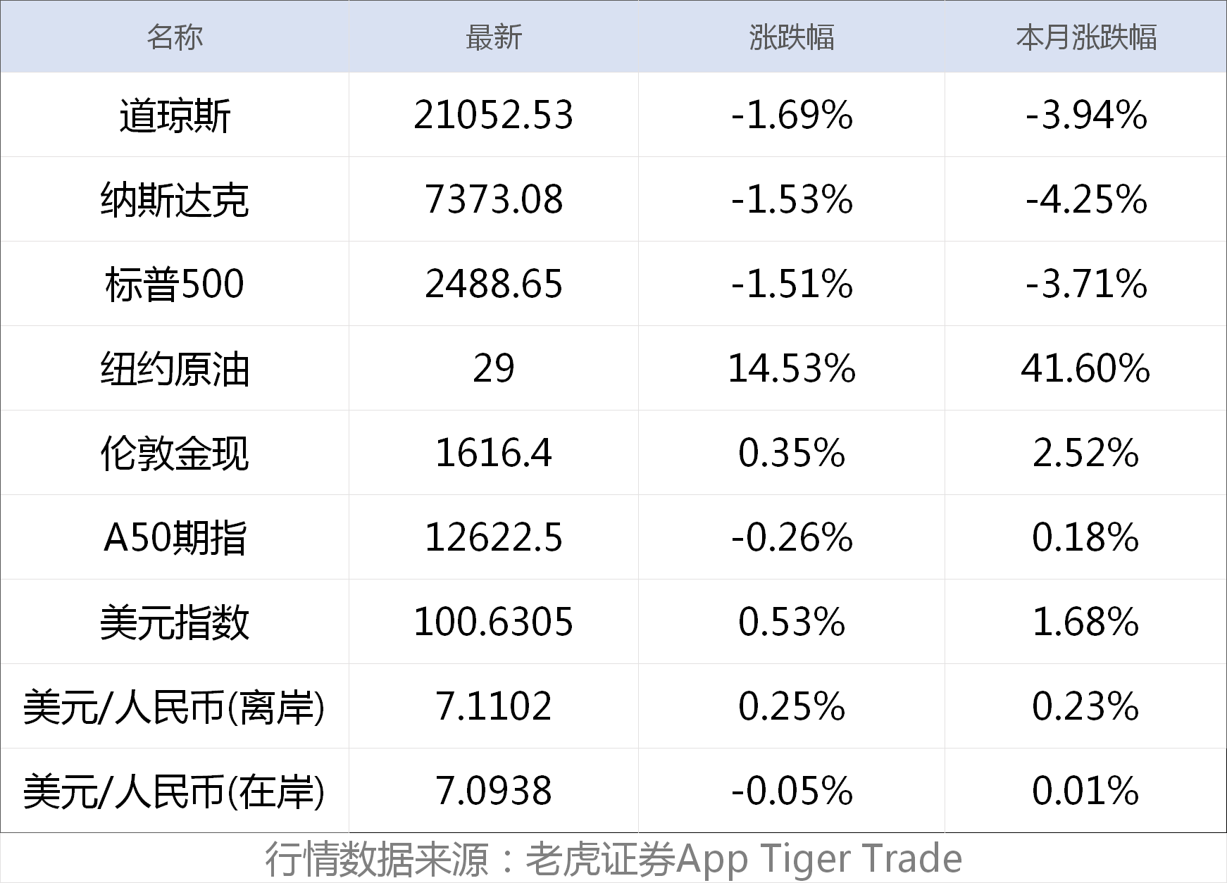 【湖北新增确诊病例411例/湖北新增确诊病例411例详情】-第1张图片