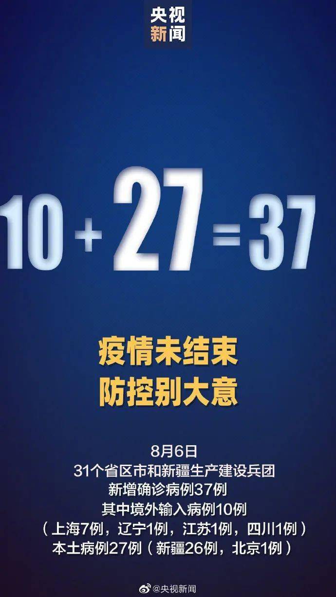 【大连疫情最新消息今天新增/大连疫情最新数据消息今天新增】-第2张图片