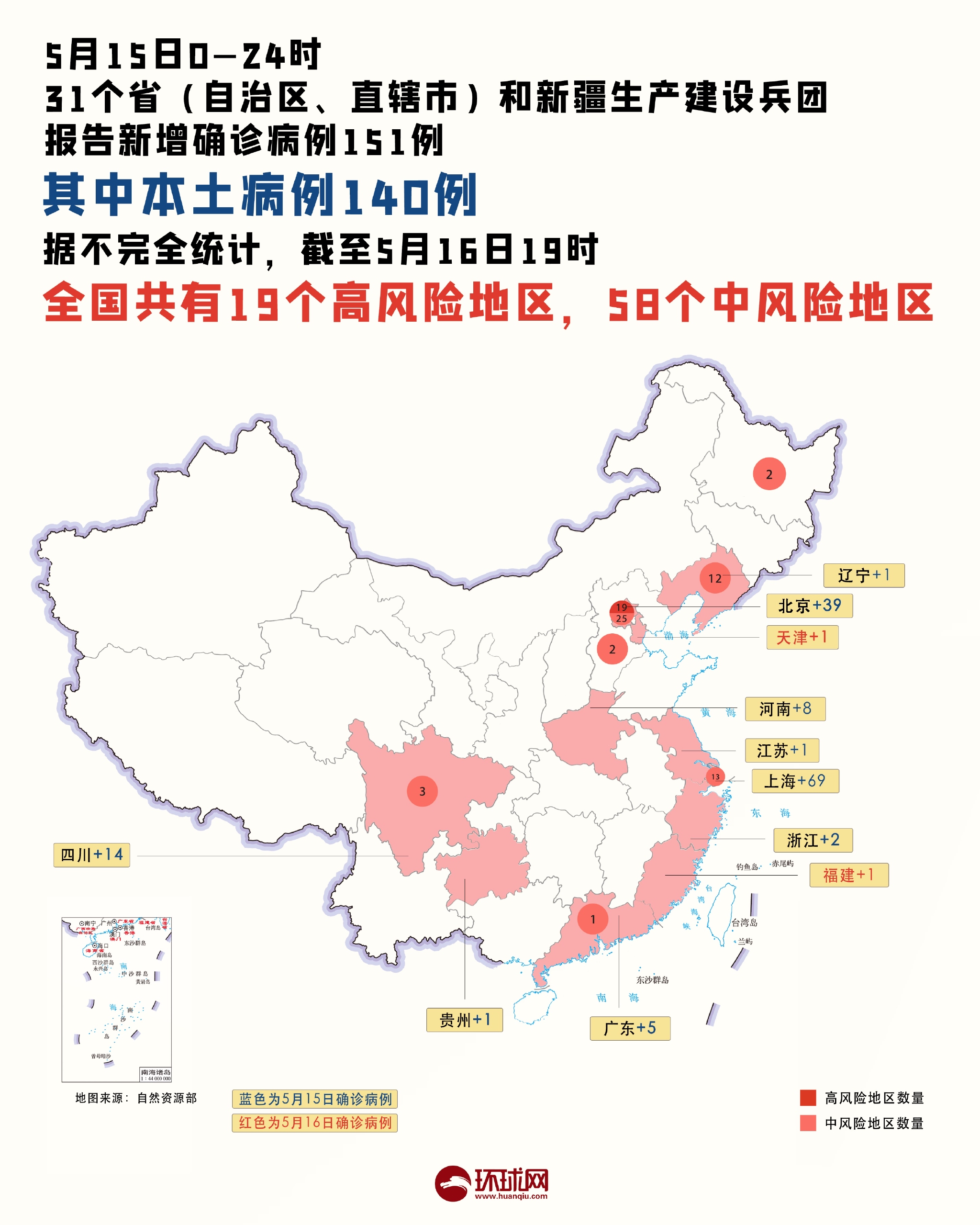 青海疫情最新消息-青海疫情最新情况-第2张图片