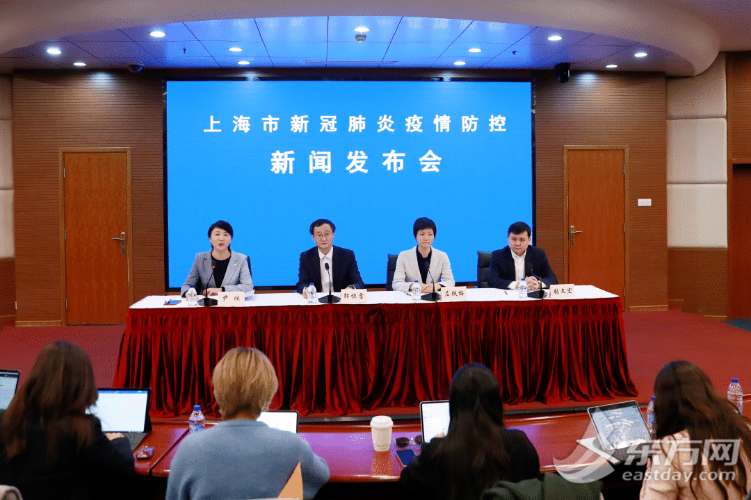 上海疫情发布会116︰(上海疫情发布会新增15例)-第1张图片